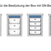 Thermobox Frontlader 1/1 Gastronorm 93 Liter