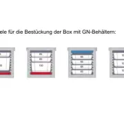Thermobox Frontlader 1/1 Gastronorm 65 Liter