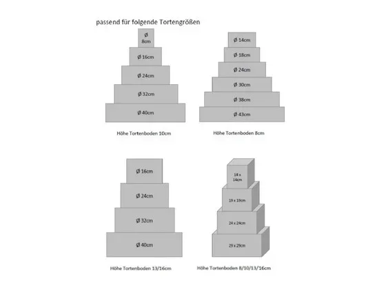 Thermobox Hochzeitstorte, Nutzhöhe 72 cm