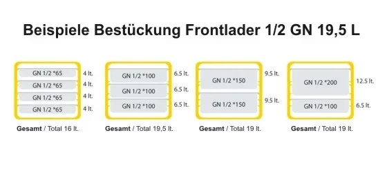 Thermobox Frontlader 1/2 Gastronorm 19,5 L